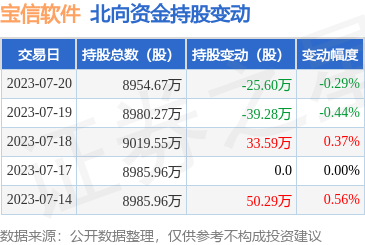 计算机软硬件研究 协同演进与未来展望